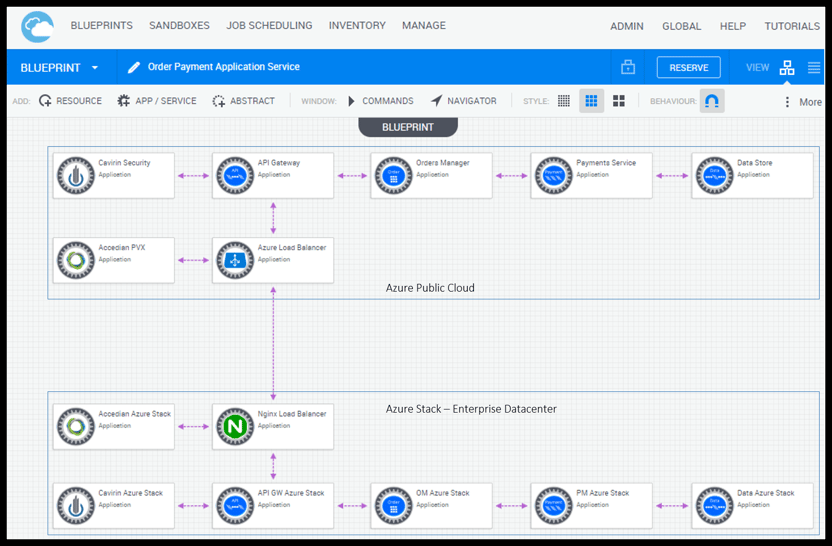 Azure-and-Azure-Stack-Blog-Image-1